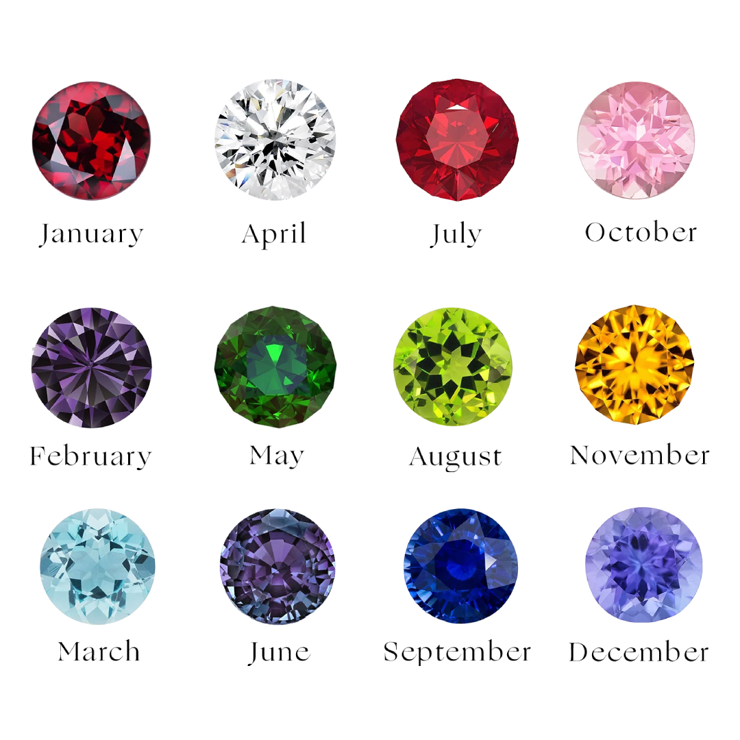Custom birthstone floating spinner ring - EffortlesslyUs
